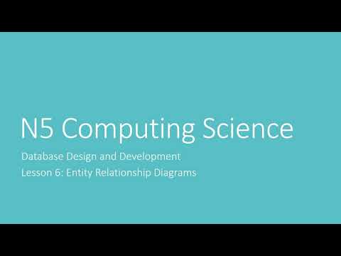 National 5 DDD Lesson 6 - Entity Relationship Diagrams