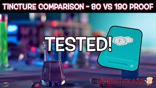 80 Proof vs 190 Proof Tincture Alcohol: 3 Key Facts