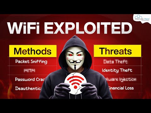 What is Wi Fi Definition Hacking Security and Generations Explained