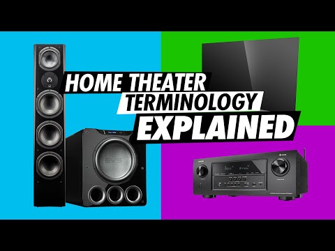 Home Theater Terminology EXPLAINED
