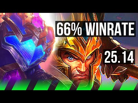 RAMMUS vs JARVAN IV (JGL) | 66% winrate | EUW Master | 25.14