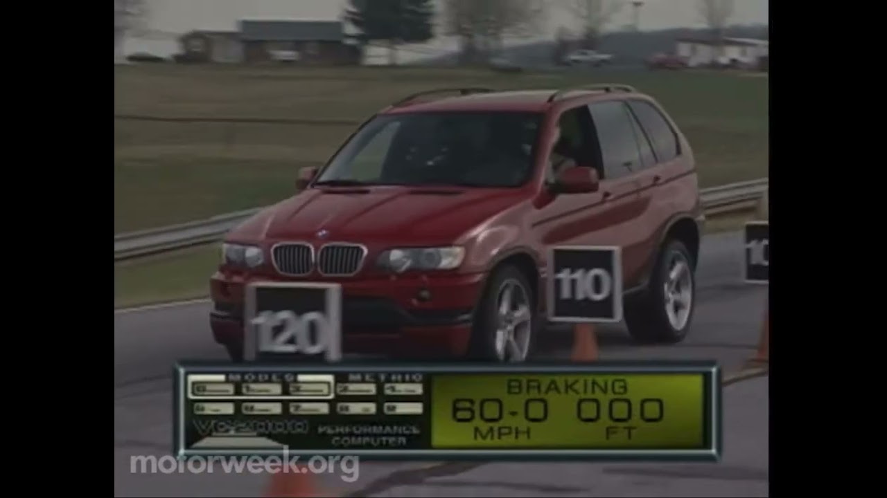 Motorweek 2002 BMW X5 4.6is Road Test