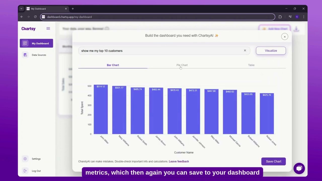 How to Analyze Stripe &amp; Paddle Revenue and Customers (Chartsy Demo)