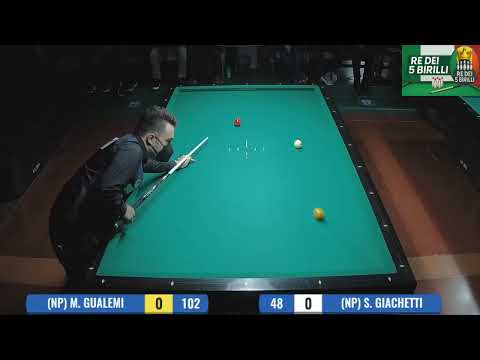 🏆 Finale II Prova –Matteo Gualemi VS Sandro Giachetti| Maestria Toscana nel Circuito d’Eccellenza