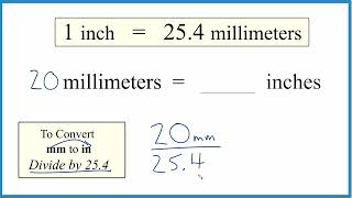 Convert 20 Millimeters to Inches