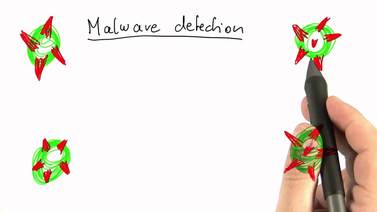 Malware Detection - Intro to Theoretical Computer Science