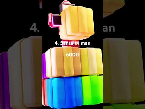 Top 5 best farm units in toilet tower defense #roblox #toilettowerdefense