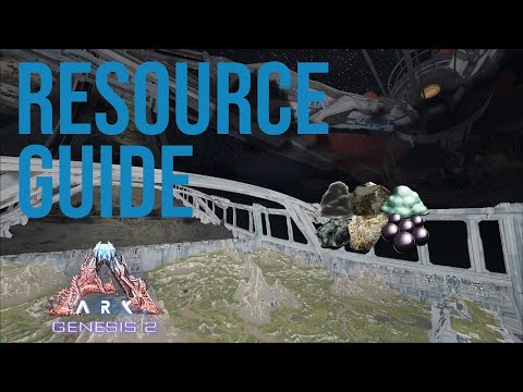 Genesis Part 2 Resource Guide - ARK