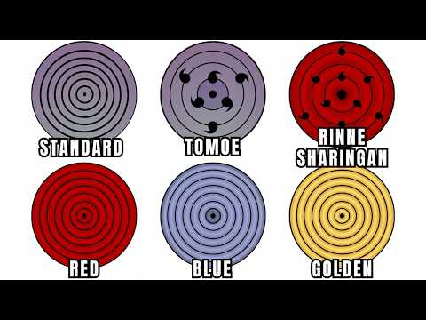 Every DEADLY Rinnegan Explained in 15 minutes