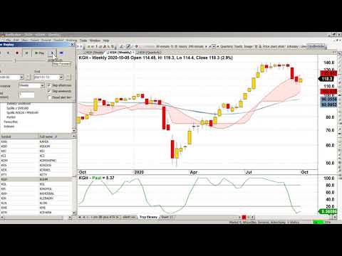 Pod lupą Pawła Szczepanika: Atlantis is calling...