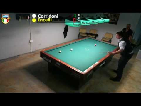 Corridoni vs Incelli - Campionato Regionale Lazio 2^ Cat 2014/2015