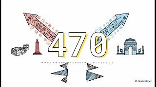 The Algorithmic Divide: Why India Shouldn't Copy China's Playbook in the Age of AI