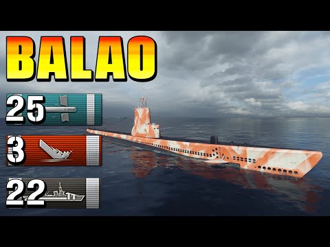 Balao: Citadel Fiesta