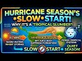 El Niño, Saharan Dust & Tropical Slumber: Why Hurricane Season's Off to a Slow Start!