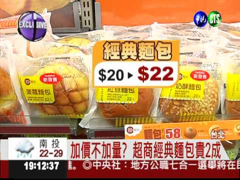 愛漲就漲?! 超商麵包.水果悄變貴