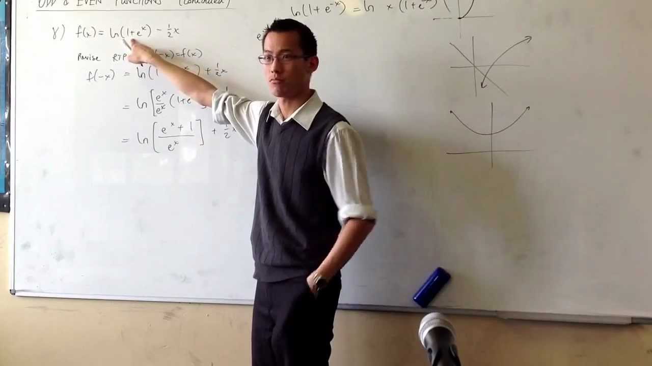 Even Functions - example proof