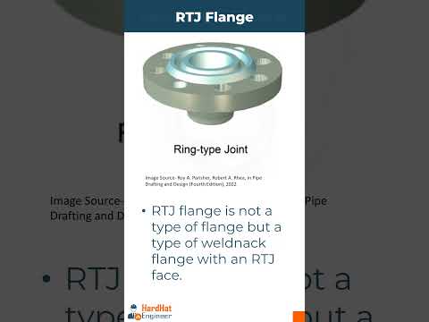 What is a Piperack SHORT