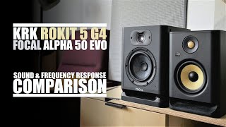 Video thumbnail for DSAUDIO.review || Focal Alpha 50 EVO vs KRK Rokit 5 G4 RP5G4 || sound.DEMO by DSAUDIO.review