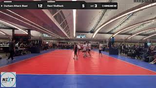 Next 18xBlack vs. Durham Attack Biast (2026.02.06)