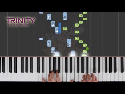 The Highway Robber / TRINITY Piano Grade 3 2021-2023 / Synthesia Piano tutorial