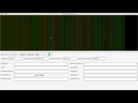 JITWatch Code Cache Visualisation