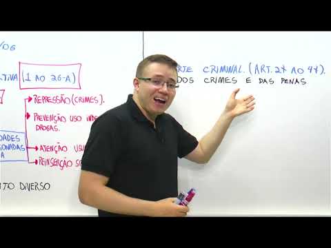 AULA 01 LEI DROGAS ( 11.343/06 )