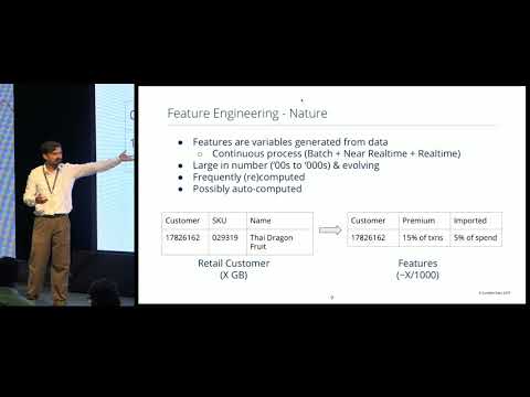 Anatomy of a production ML feature engineering platform - Venkata Pingali