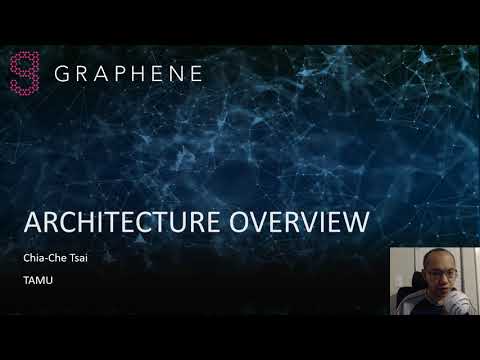 3. Graphene Architecture Overview (by Chia-Che Tsai) - Graphene SecDev'20 Tutorial