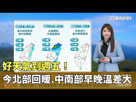 好天氣到週五！　今北部回暖、中南部早晚溫差大