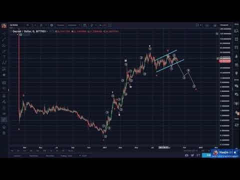 Decred: Original Governance