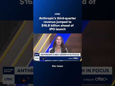 Anthropic's third-quarter revenue jumped to $16.8 billion ahead of IPO launch