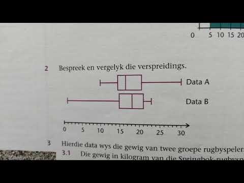 WISKUNDE GRAAD 12: 7 Mei 2020 - periode 3 (07123)