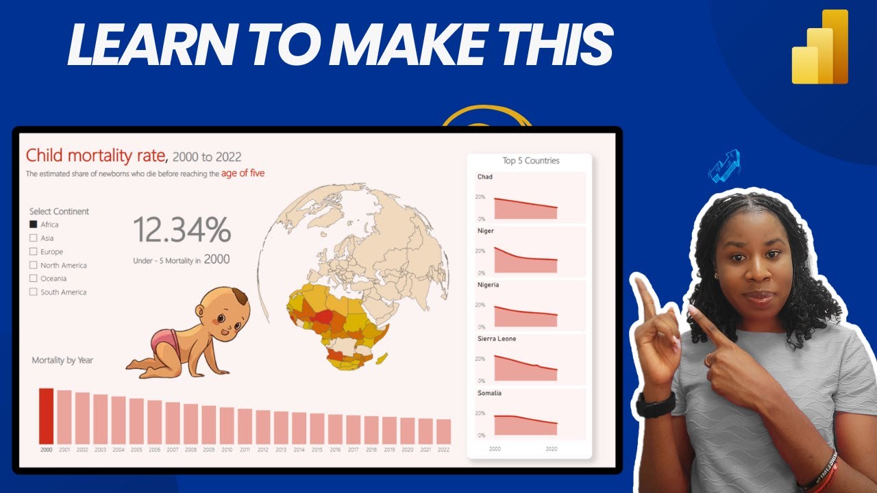 Power BI Project:  CHILD MORTALITY RATE  //Step by Step Dashboard // Power BI Tutorial for Beginners