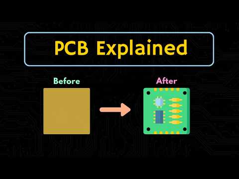 PCB Explained | What is PCB ? Types of PCB | Fabrication process of PCB Explained