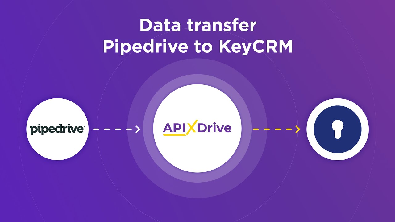 How to Connect Pipedrive to KeyCRM (customer)