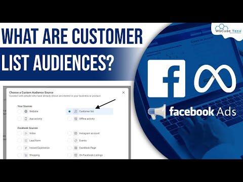 What is Facebook Ads How do Facebook Ads Work Facebook Ads for Beginners