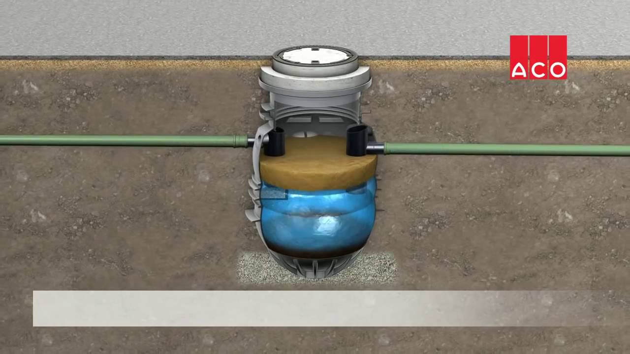 Proces vývozu v závislosti na zvolenom stupni komfortnej výbavy