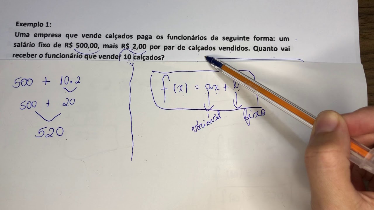 Problemas envolvendo função afim