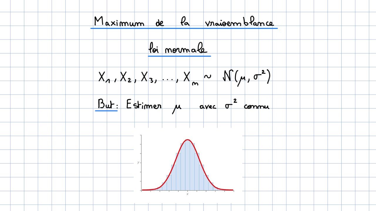 Maximum de vraisemblance (loi normale)