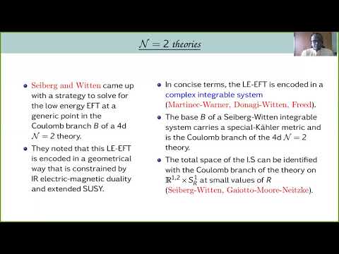 Aswin Balasubramanian - Families of Hitchin system, N=2 theories and the Deligne-Simpson problem