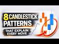 The ULTIMATE Candlestick Masterclass 8 Patterns That Explain Every Move