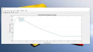 Matlab/Simulink моделирование электродвигателя постоянного тока с независимым возбуждением.