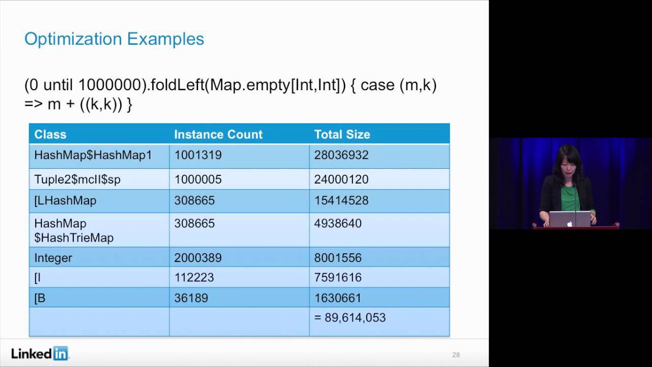 Scala Usage at LinkedIn