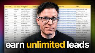 I Tested 22 B2B Marketing Strategies (So You Don't Have To)