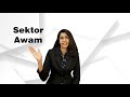 Real Estate Agency Penang,Real Estate Agency Kedah Kulim Property