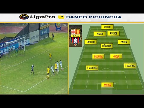 Guayaquil city 2 - Barcelona 1 / EMELEC 2 - Liga de Portoviejo 1 (Resumen/análisis)