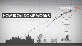 How Iron Dome Works