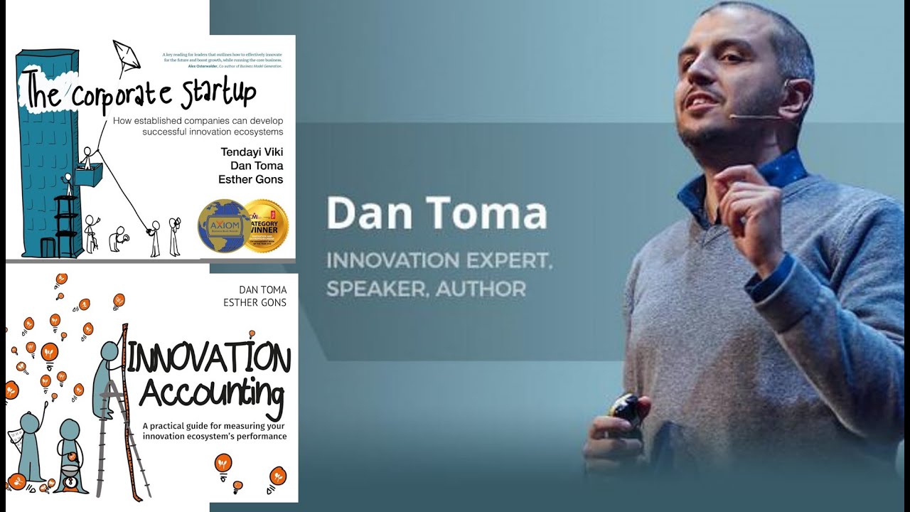 Corporate Innovation with Dan Toma Best-selling Author | Global Perspective EP.2
