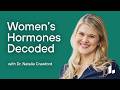 WOMEN S HORMONES Blood Test Results Explained Menopause Fertility Dr Natalie Crawford