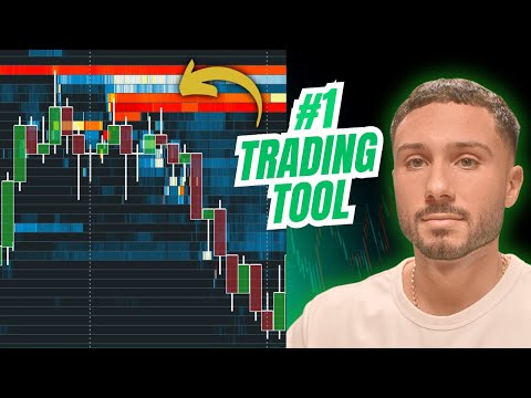 The Best Trading Indicator & How I Use It (High Probability Entries)
